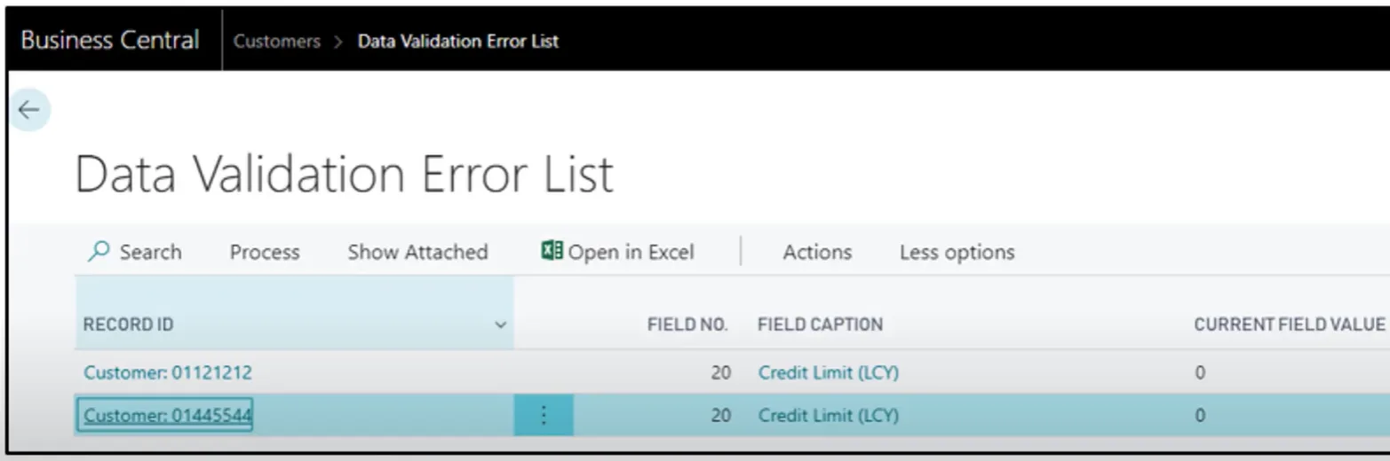 Clever Data Validation by Clever Dynamics 